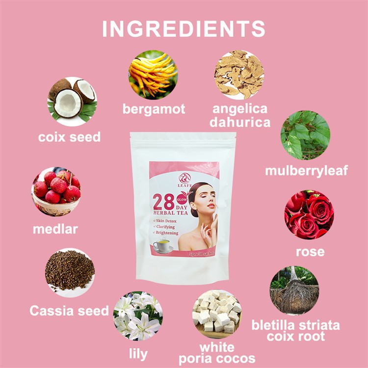 HERBAL INGREDIENTS HERBAL INGREDIENTS