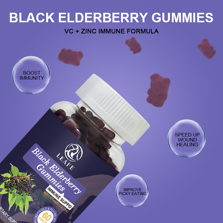 Description Description