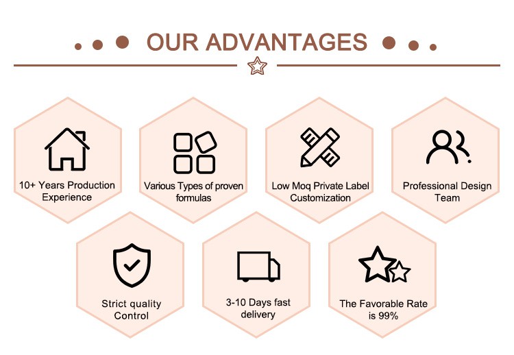 OUR ADVANTAGES OUR ADVANTAGES